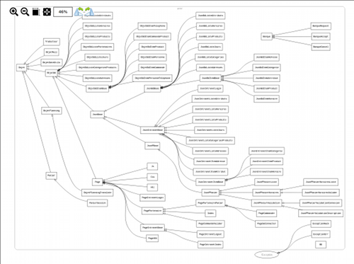 Image petite du diagramme de classes