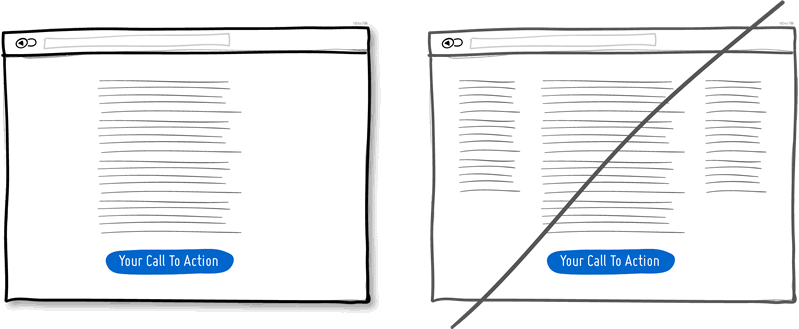 Try a one column layout instead of multicolumns. Try a one column layout instead of multicolumns.