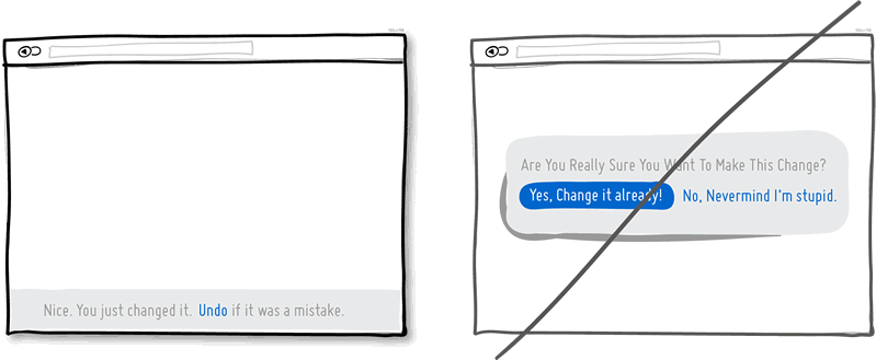 Try undos instead of prompting for confirmation. Try undos instead of prompting for confirmation.