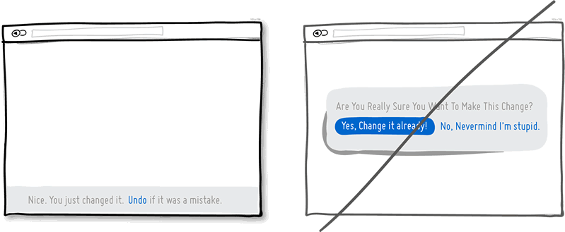 Try undos instead of prompting for confirmation.