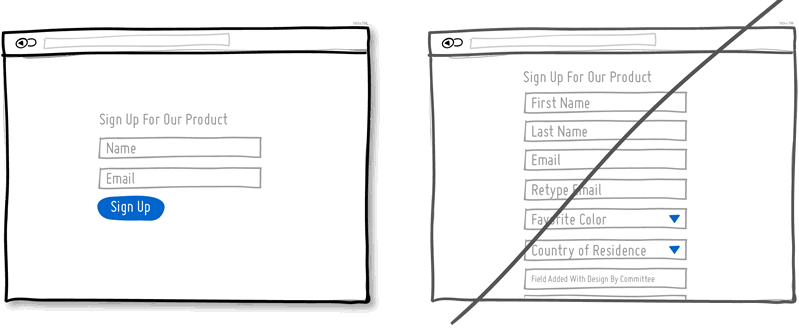 Try fewer form fields instead of asking for too many. Try fewer form fields instead of asking for too many.