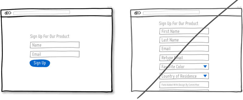 Try fewer form fields instead of asking for too many.