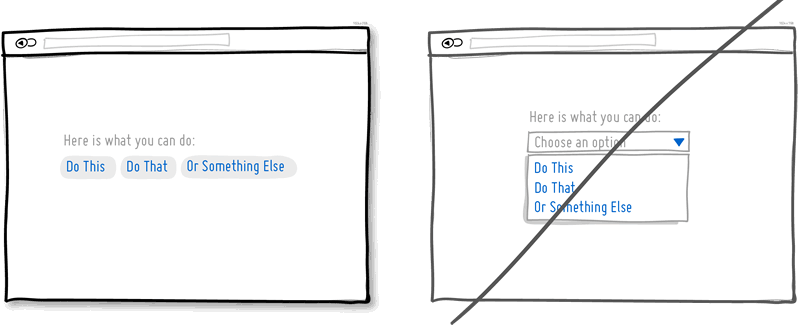 Try exposing options instead of hiding them. Try exposing options instead of hiding them.