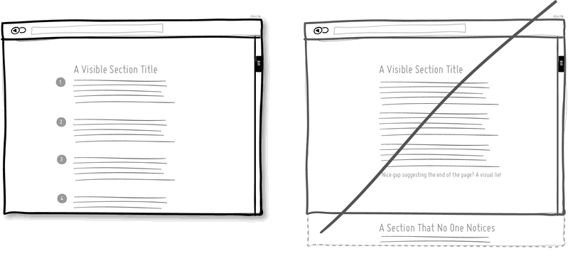 Try suggesting continuity instead of false bottoms. Try suggesting continuity instead of false bottoms.
