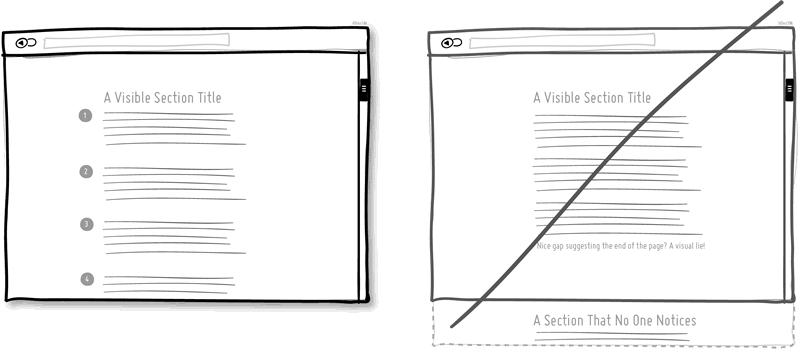 Try suggesting continuity instead of false bottoms.