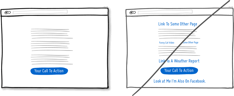 Try keeping focus instead of drowning with links. Try keeping focus instead of drowning with links.