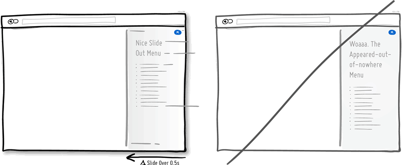 Try transitions instead of showing changes instantly. Try transitions instead of showing changes instantly.