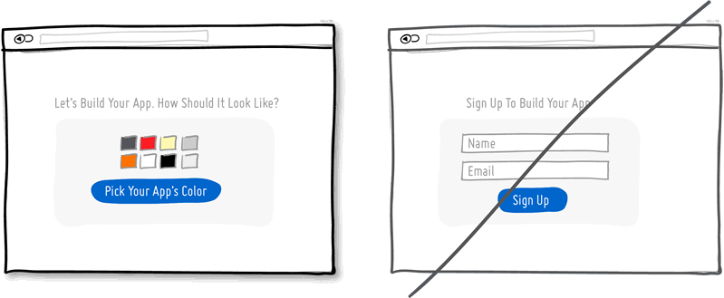Try gradual engagement instead of a hasty sign up. Try gradual engagement instead of a hasty sign up.