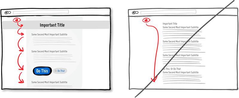 Try visual hierarchy instead of dullness. Try visual hierarchy instead of dullness.