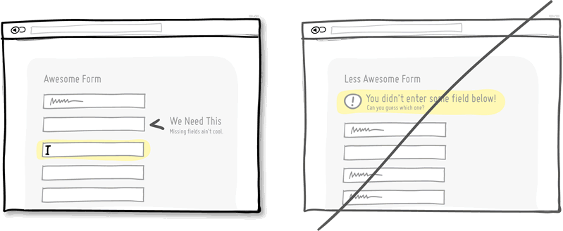 Try inline validation instead of delaying errors. Try inline validation instead of delaying errors.