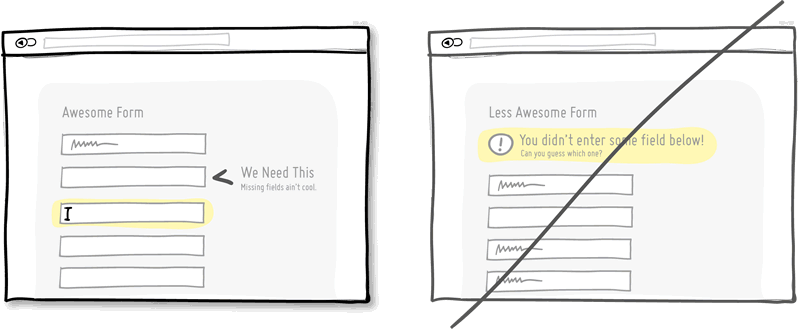 Try inline validation instead of delaying errors.