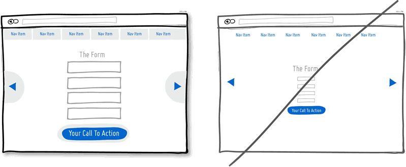 Try bigger click areas instead of tiny ones. Try bigger click areas instead of tiny ones.