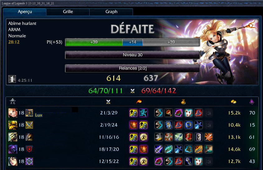 League Of Legends Lux score 21 kills 2 deaths 29 assists