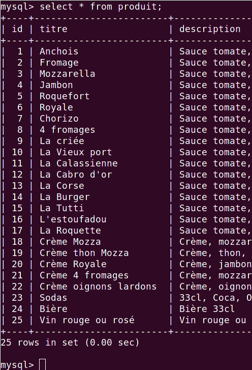 Image qui montre le problème résolu de décalage de résultat d'une requête mysql en ligne de commande