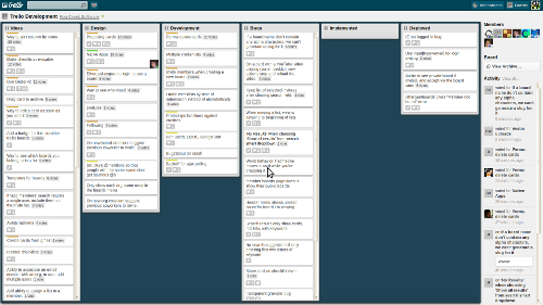 Trello