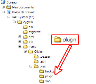 Fichiers dans le plugin Tabularize