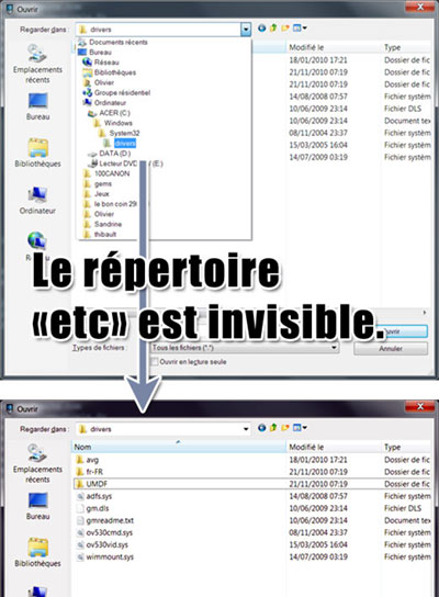 Windows dossier etc invisible